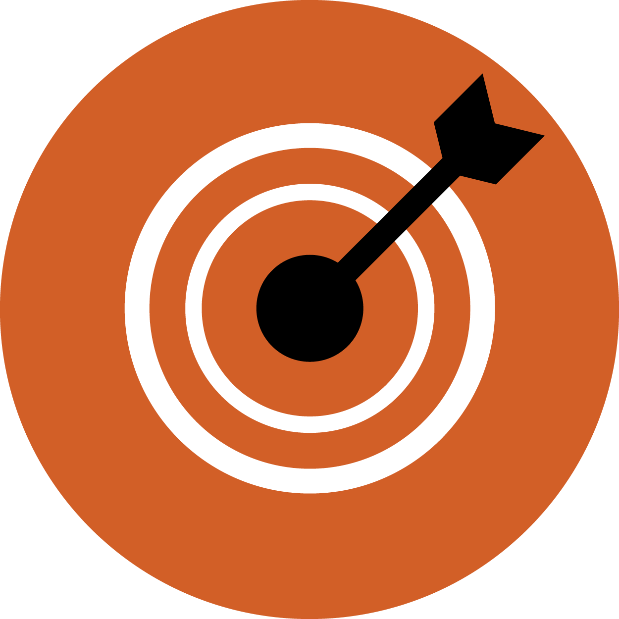 identify_operational_risks